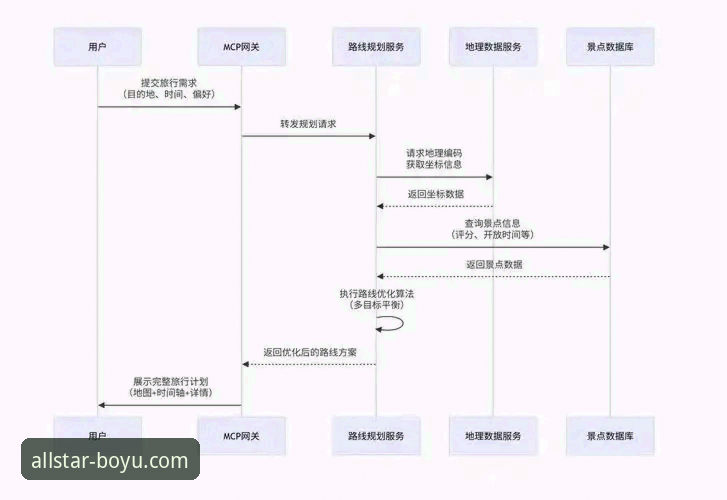 博鱼体育app最新版本号 博鱼体育app最新版本更新实用指南——从安装到体验的全流程解析